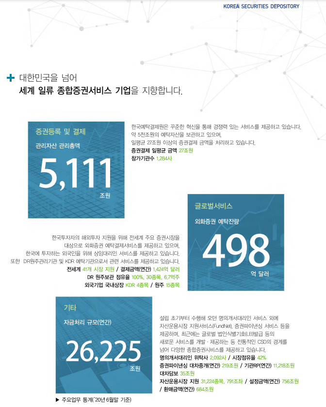 주요제품 및 서비스 소개 이미지