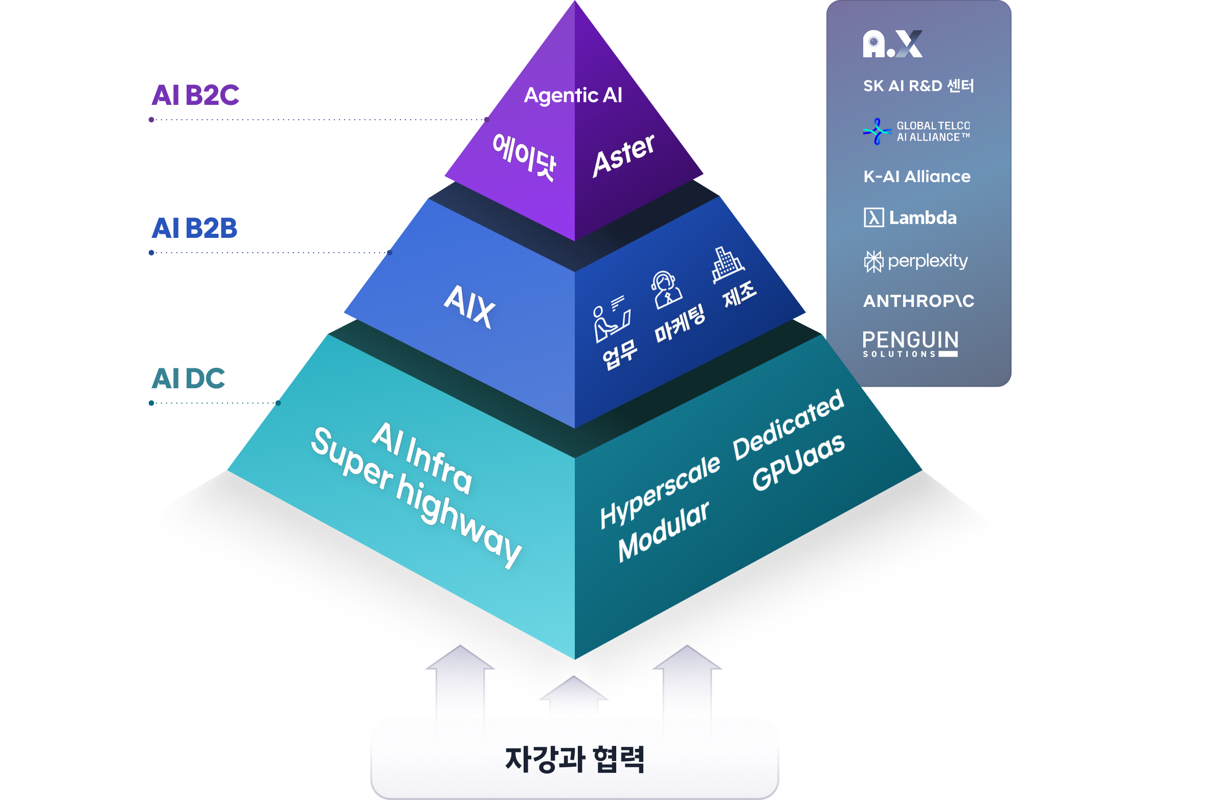 주요제품 및 서비스 소개 이미지