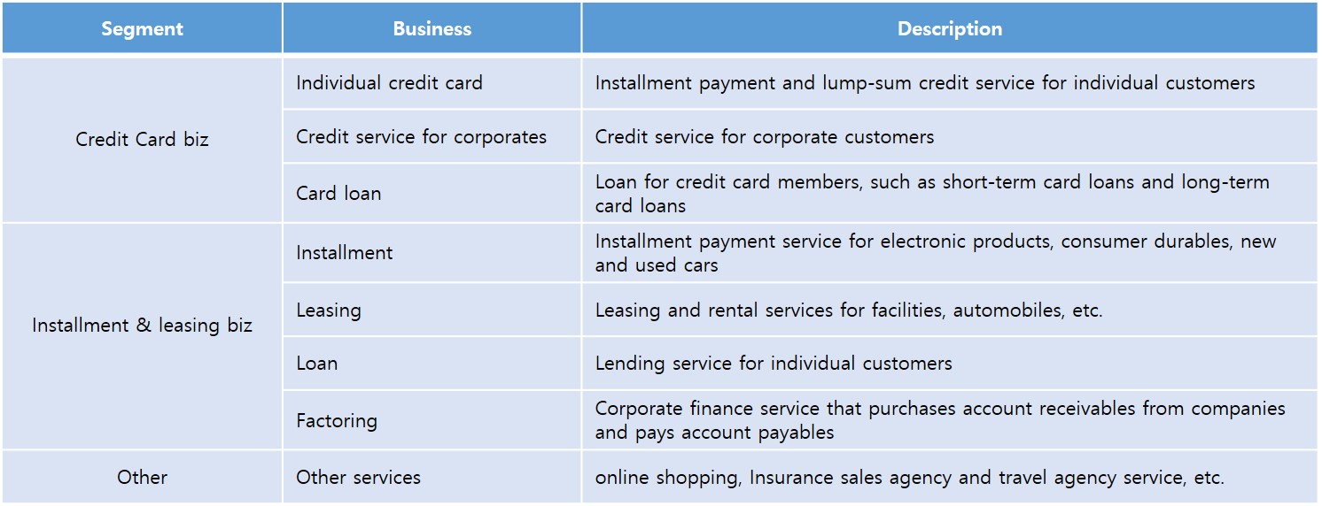주요제품 및 서비스 소개 이미지