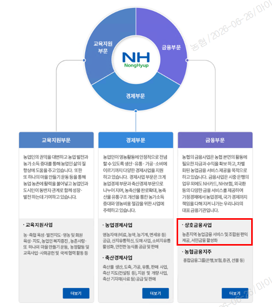 주요제품 및 서비스 소개 이미지